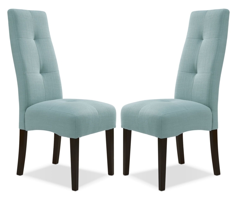 Aqua Blue Upholstered Dining Chairs Set