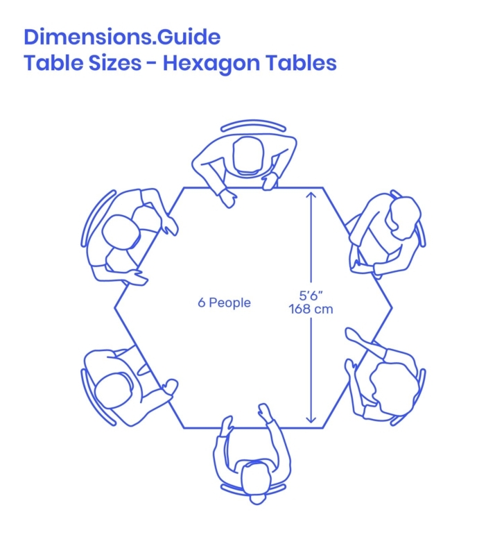 Hexagon Tables - People | Seating plan, How to plan, Dining table ...