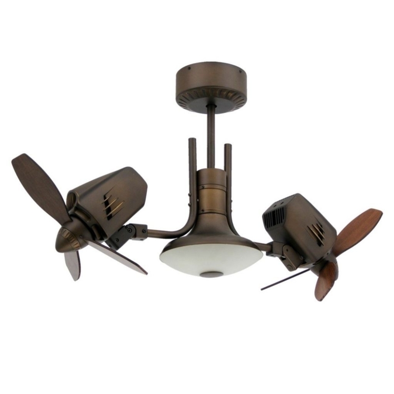 Decorative Wall Mounted Fans - Foter