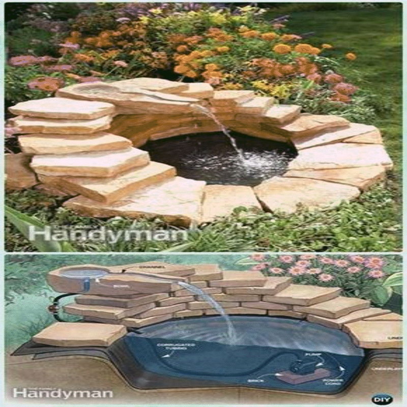 How To Use A Solar Bird Bath Fountain at Richard Colon blog