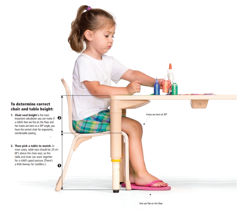 Activity Table with Ergonomic Alignment, Adjustable Height, Molded Plastic.