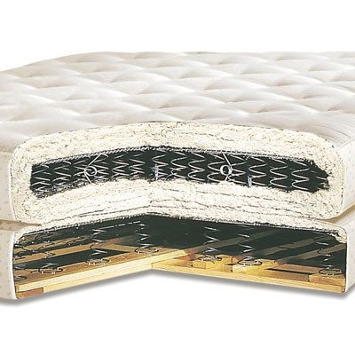 Mattress Set: Traditional Innerspring Core, All Cotton Layered Padding