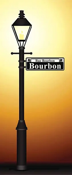 Traditional Street Lamp Post with Glowing Lantern Head & Sign