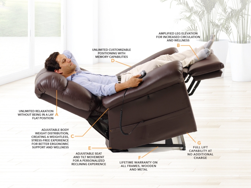 Lift Recliner with Elevated Leg Rest in Chocolate Brown