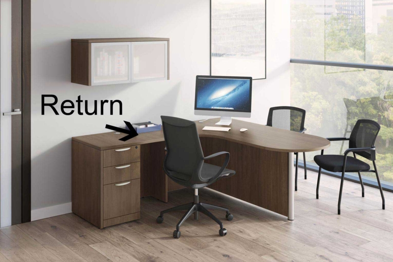 Office Desk Return with Three-Drawer Pedestal and Curved Metal Pulls