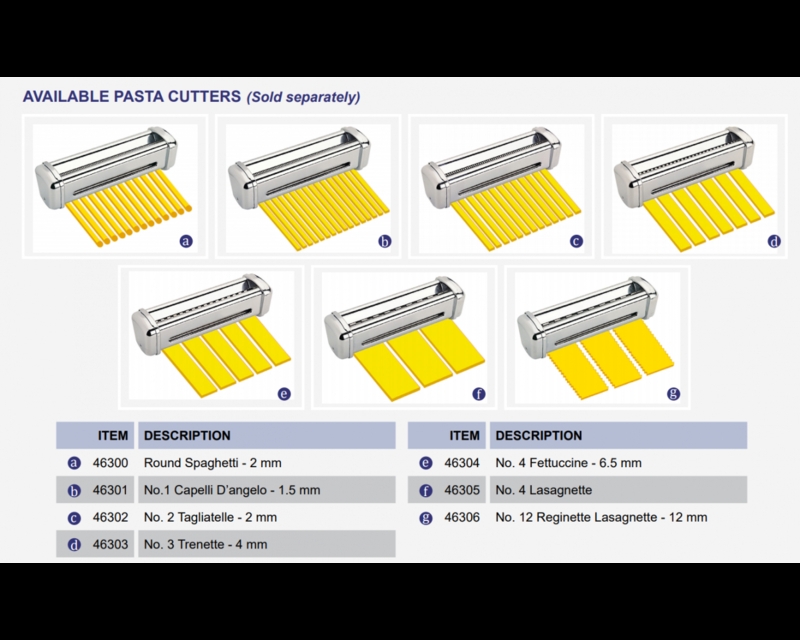 Pasta Cutter Attachments Fluted Edges Modular Design Tagliatelle Rollers