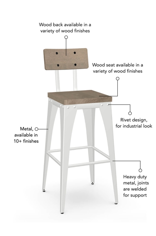 Rivet Design Bar Stool, Wood Backrest & White Metal Frame.