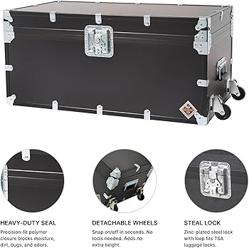 Heavy Duty Trunks