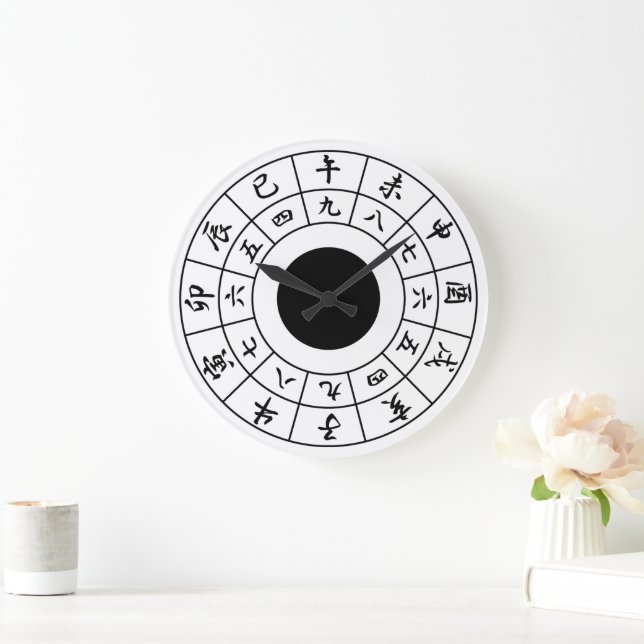 Wall Clock Wadokei Style Zodiac Symbols Kanji Numerals White