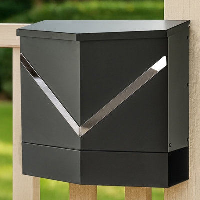 Wall Mounted Mailboxes