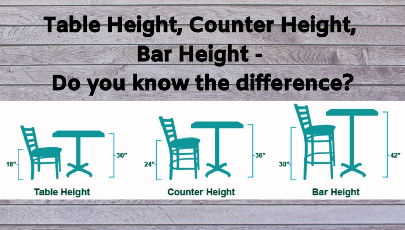 Furniture Dimension Guide Height Comparison Chart Standard Clearance