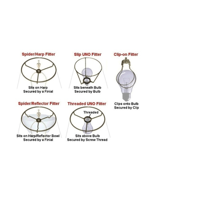 Lamp Shade Fitter Guide Hardware Identification Chart Tech Drawing