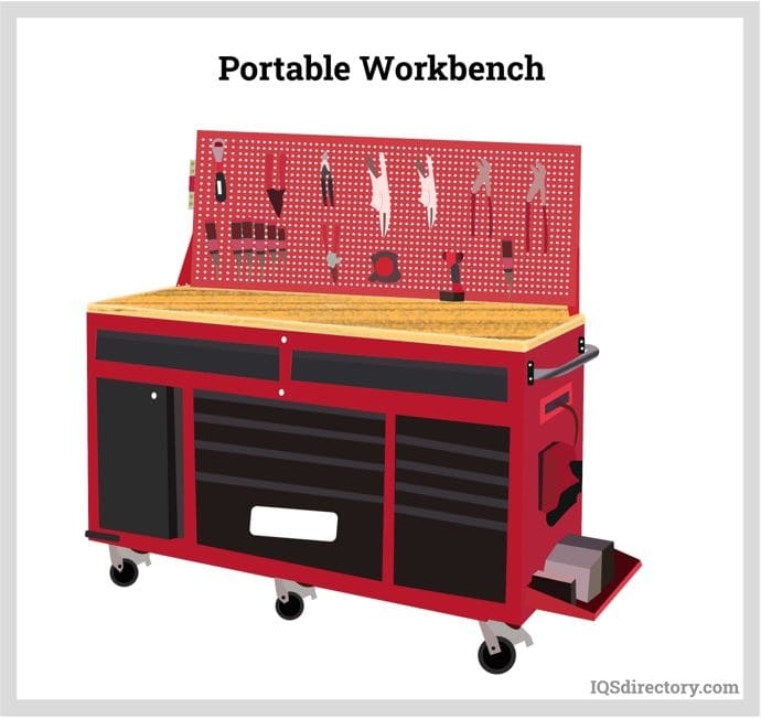 Mobile Tool Storage Workbench Bright Red Cabinet Pegboard Back