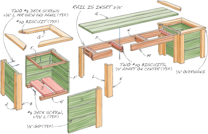 Planter Bench | Popular Woodworking