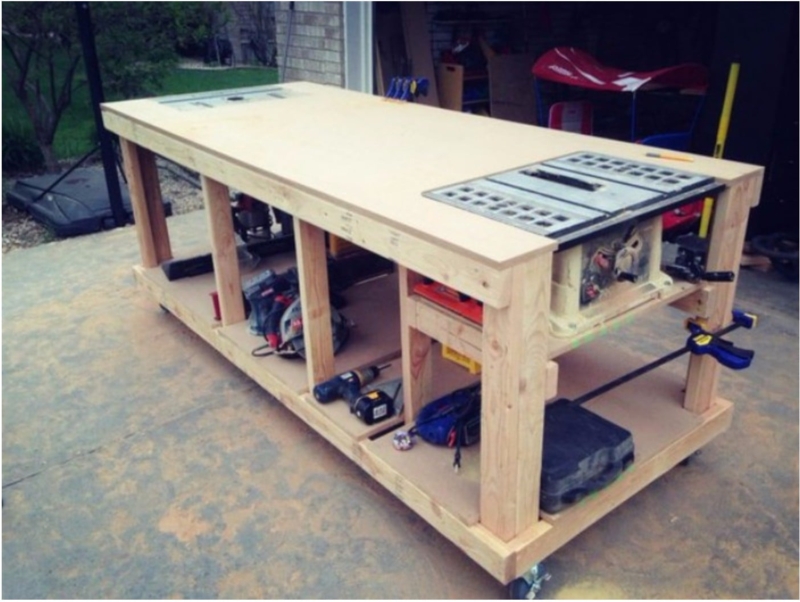 Portable Workbenches | Foter