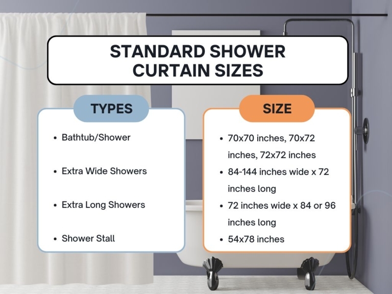 Shower Curtain Size Guide Standard Dimensions Infographic Chart