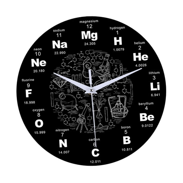 Wall Clock Chalkboard Aesthetic Scientific Illustrations STEM