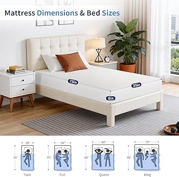 Amazon.com: FDW | 8 Inch Twin Mattress | Medium Firm | Gel Memory Foam  Mattress | White | Bed in a Box, CertiPUR-US Certified | Pressure Relief,  Cooling Ventilated Foam | Washable Removable Cover : Home & Kitchen