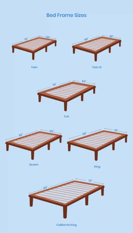 Bed Frame Sizes and Dimensions Guide 2023