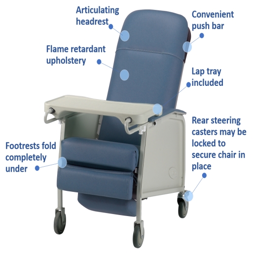 Blue Medical Recliner with Integrated Lap Tray, Locking Casters.