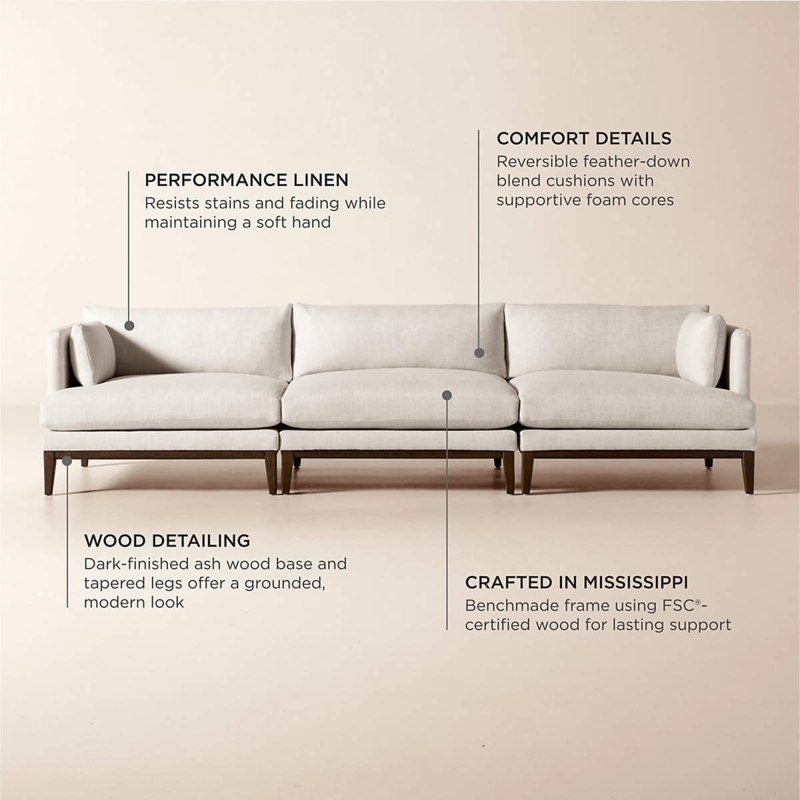 Performance Linen Sectional Off-White Tapered Wood Legs