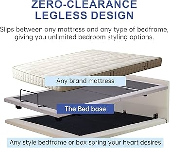 Amazon.com: Fromann Adjustable Full Bed Base Frame No Legs, Head Foot Lift  and Lumbar Support for Any Including Platform or Storage Beds Anti-Snore,  Zero G,Wireless Remote,Memory Positions (Full) : Home & Kitchen