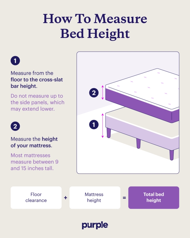 Bed Measuring Height Guide Upholstered Frame Lavender Linens