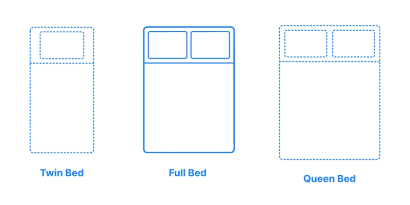 Bed Technical Diagram with Dimension Markers: A Three-View Drawing