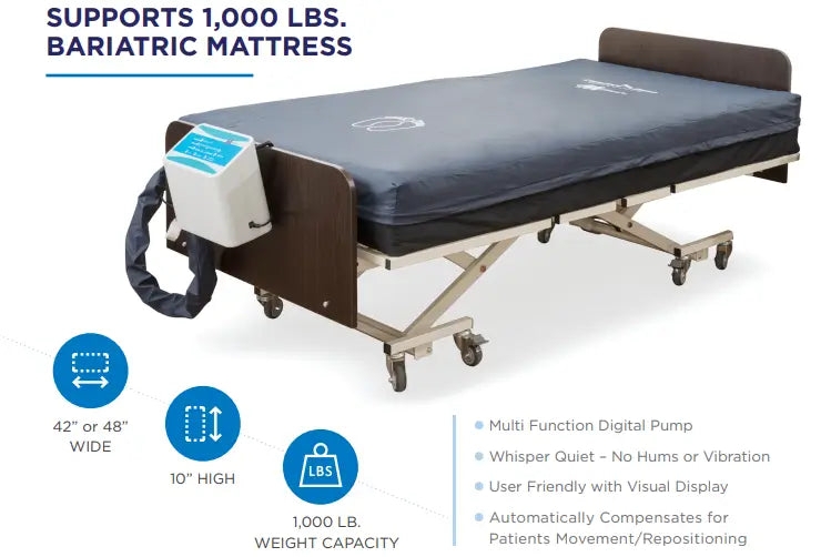Medical Mattress with Transverse Air Cells and External Pump Unit Blue