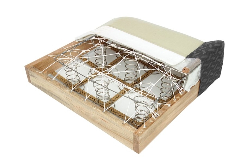 Furniture Seating Foundation, 8-Way Hand Tied Suspension System