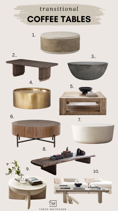 Round Black Coffee Table with Fluted Pedestal Base, Modern Transitional Style