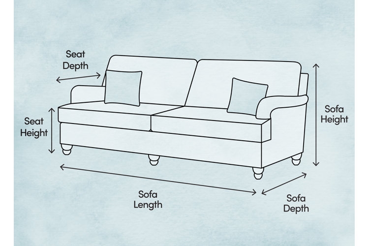 Sofa with Track Arm Silhouette and Mustard Accents in Charcoal Gray
