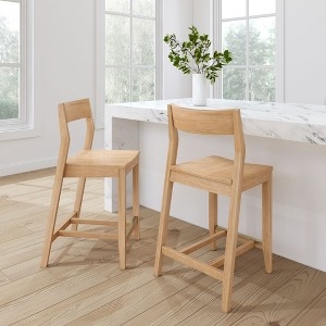 Minimalist Bar Stools featuring Blonde Wood Finish and Low Backs