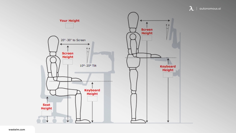 Desk Dimension Guide with Ergonomic Measurements