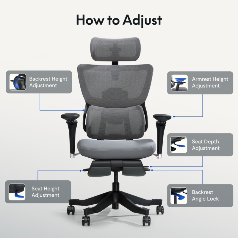 Office Chair Adjustable Headrest Mesh Lumbar Support High Back Chair