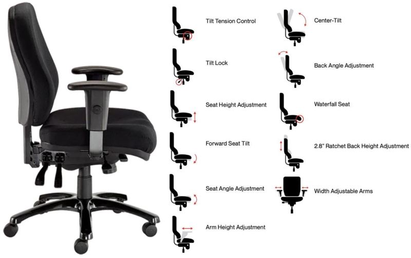 Office Chair Integrated Headrest, Mesh Back, Fabric Seat, 24/7 Task