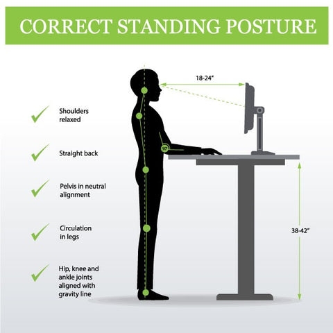 Standing Desk with Ergonomic Annotations and Wood Palette