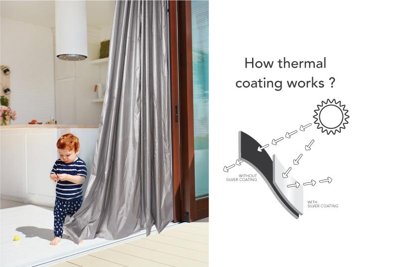 Curtains Light Grey Floor To Ceiling Heavyweight Minimalist