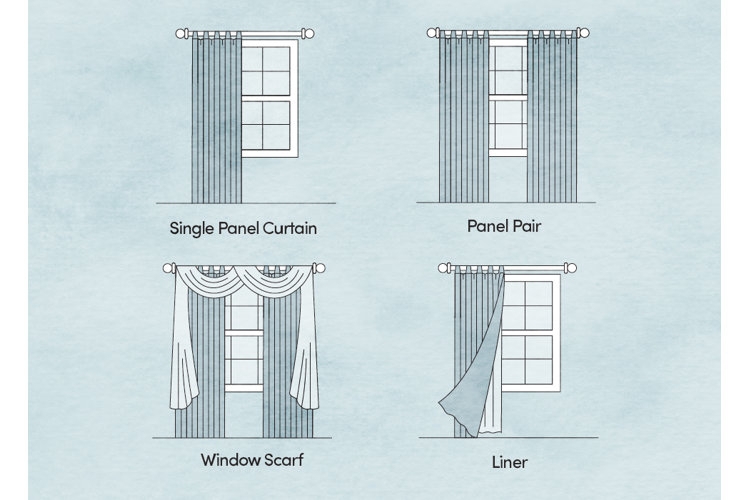 Floor Length Light Blue Curtains for Airy Living Room Styling