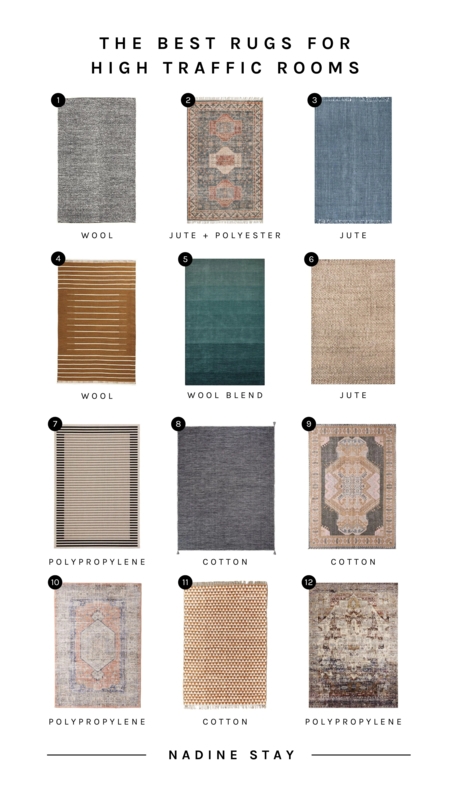 Layered Area Rug Styling Woven Texture Neutral Transitional Decor