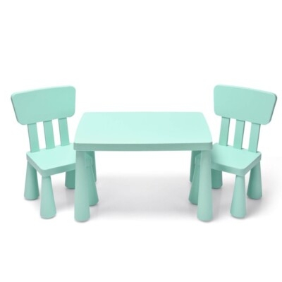 Mint Green Kids Activity Table Round Top Cutout Handles Flared
