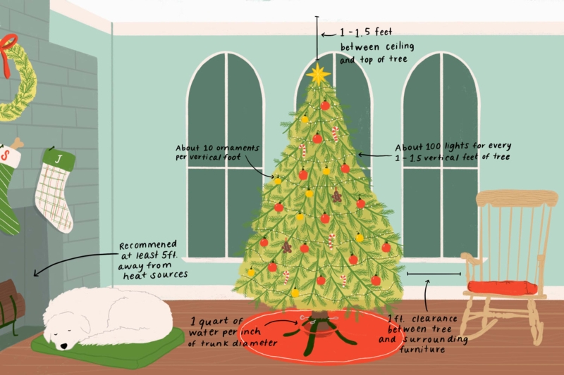 Christmas Tree Warm White Lights Coordinated Garland Traditional