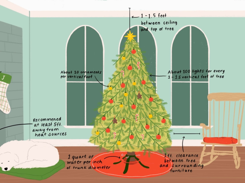 Modern Christmas Tree with Colorful Textiles in Cozy Corner