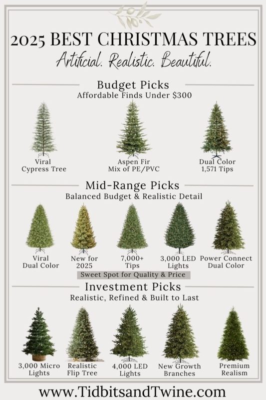 Realistic Artificial Christmas Tree with Woven Tree Collar, Pre-Lit