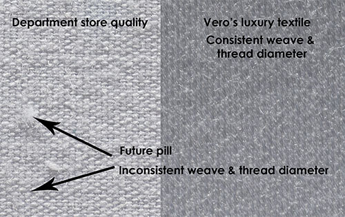Bed Sheets Crisp White Fine Woven Texture Matte Finish