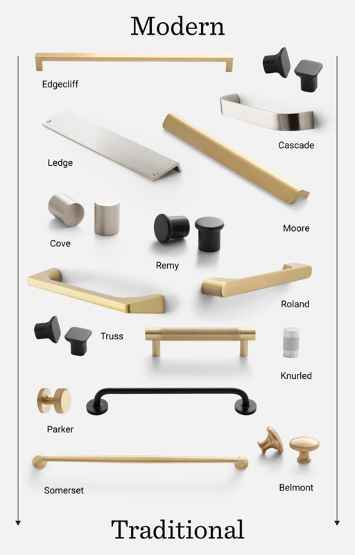 Brushed Brass Cabinet Hardware Set on Gray Shaker Cabinetry