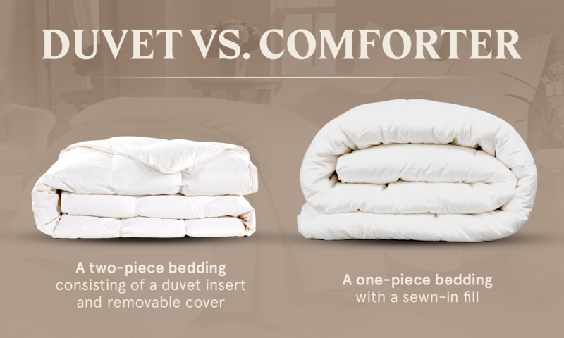 Cream Duvet Cover Set Embroidered Scrollwork Slatted Headboard Context