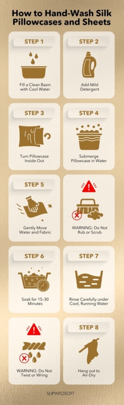 Pillowcase Care Guide showing Delicate Hand Wash Process