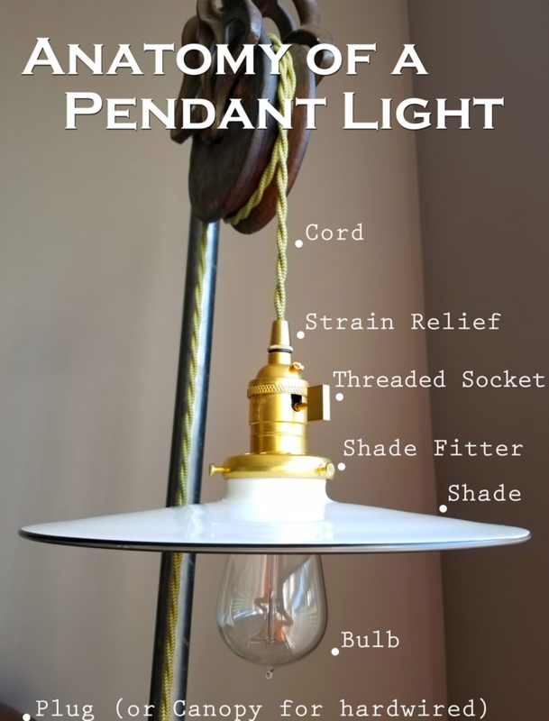 Annotated Lighting Diagram DIY Pendant Parts Exploded View Vintage