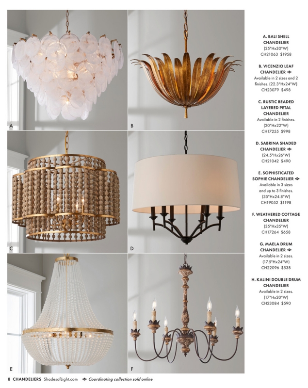 Chandelier Black Curved Arms Tapered Empire Shades Transitional Lighting